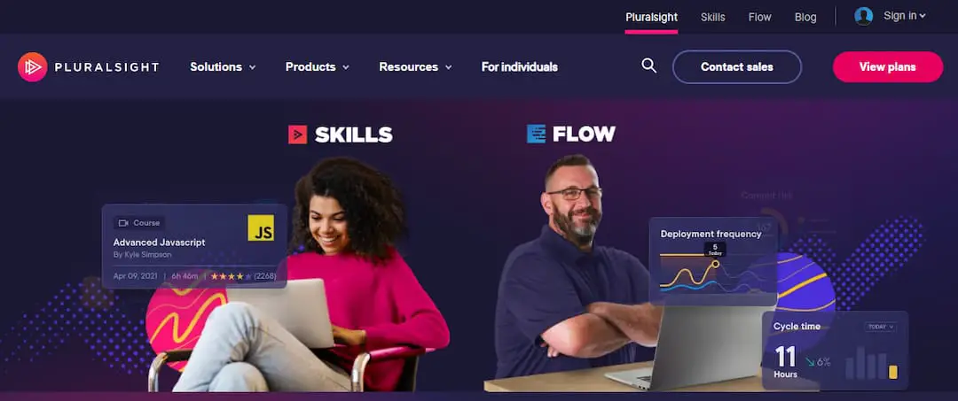 Pluralsight Review | 7.000+ Technology-Related Courses!